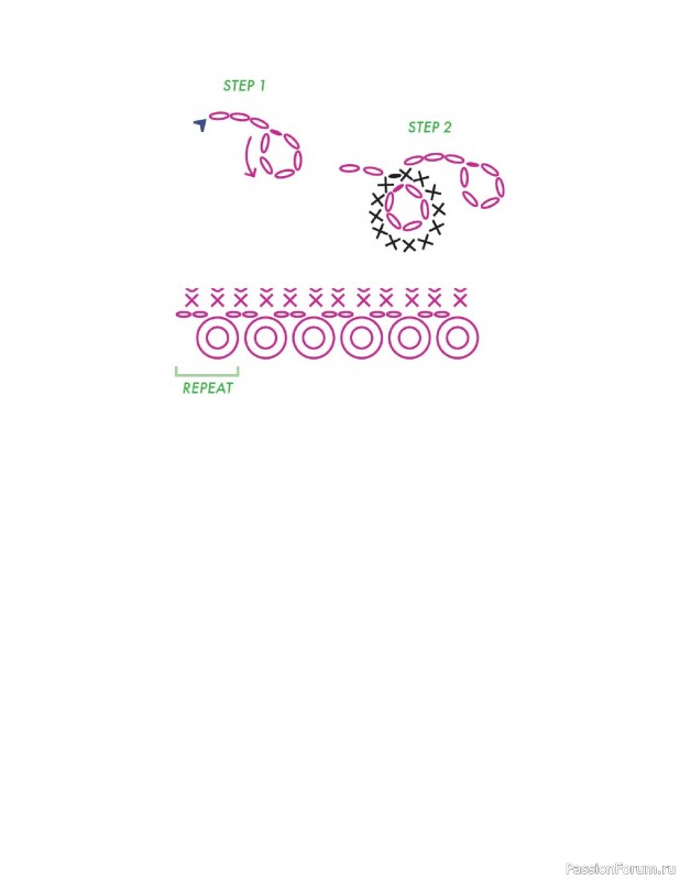 Вязаные проекты в книге &laquo;150 Crochet Borders&raquo;. Часть 1