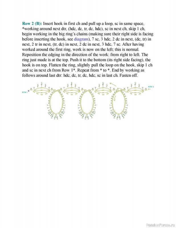 Вязаные проекты в книге &laquo;150 Crochet Borders&raquo;. Часть 1