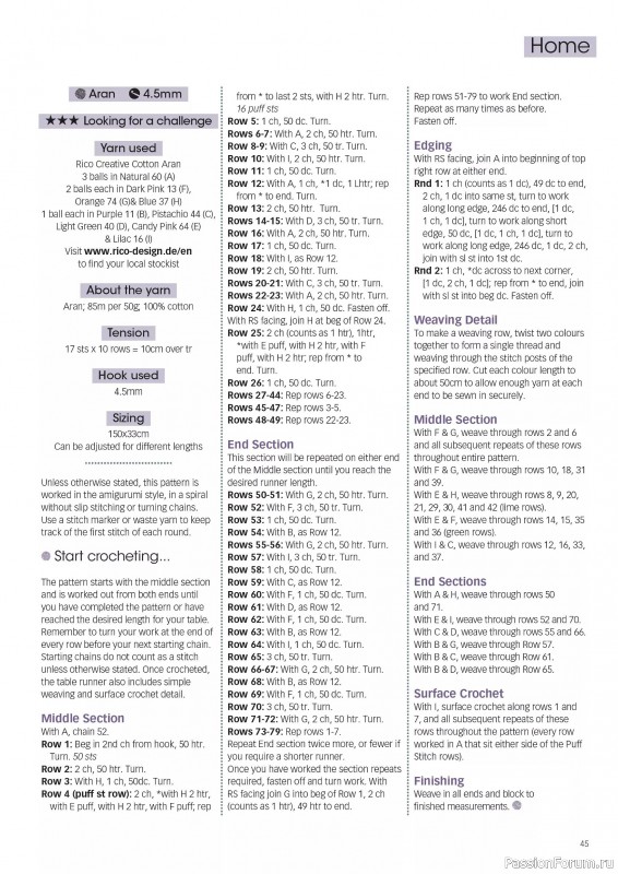 Вязаные проекты крючком в журнале &laquo;Crochet Now №132 2026&raquo;