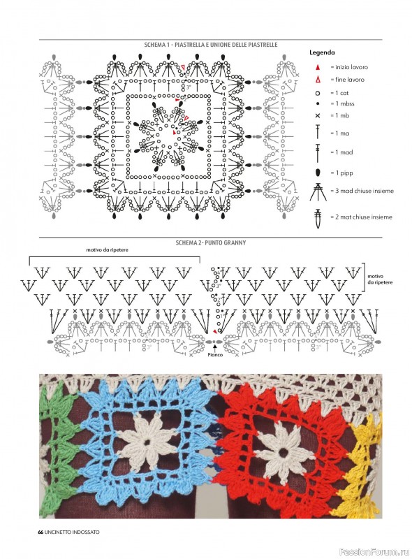 Вязаные проекты в журнале &laquo;Uncinetto Indossato №15 2026&raquo;