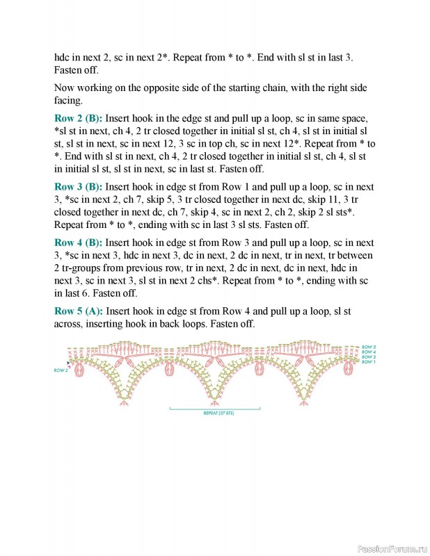 Вязаные проекты в книге &laquo;150 Crochet Borders&raquo;. Часть 1