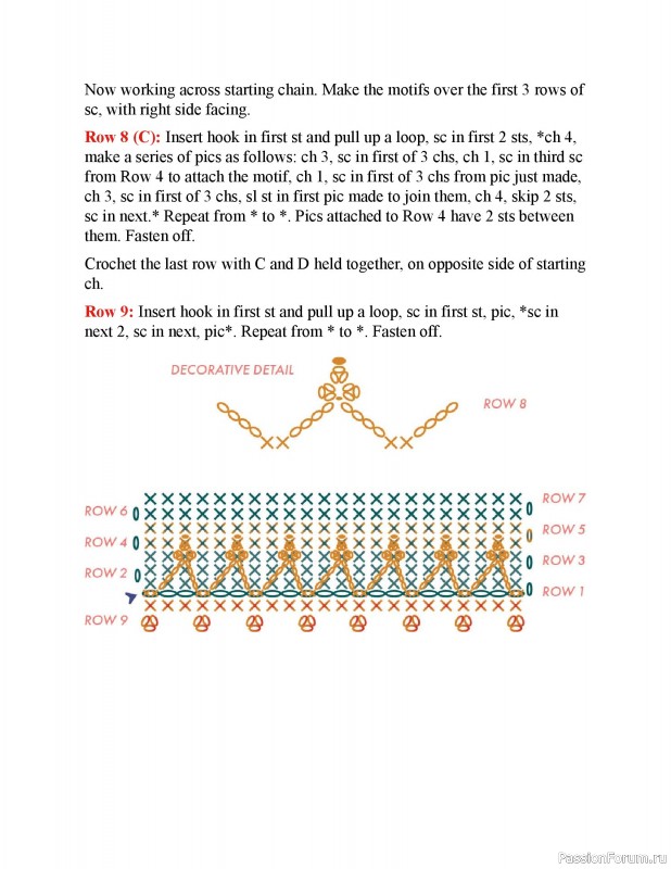 Вязаные проекты в книге &laquo;150 Crochet Borders&raquo;. Часть 2