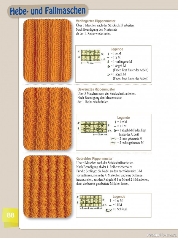 Вязаные проекты в журнале «Muster-Hits №4 2025»