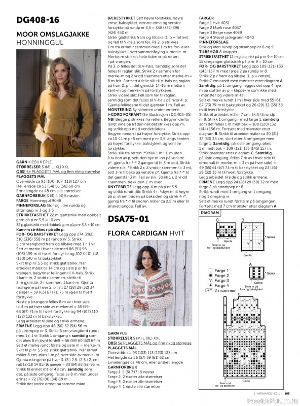 Вязаные проекты в журнале &laquo;Yarnmade №1 2018 Spring & Summer&raquo;. Продолжение