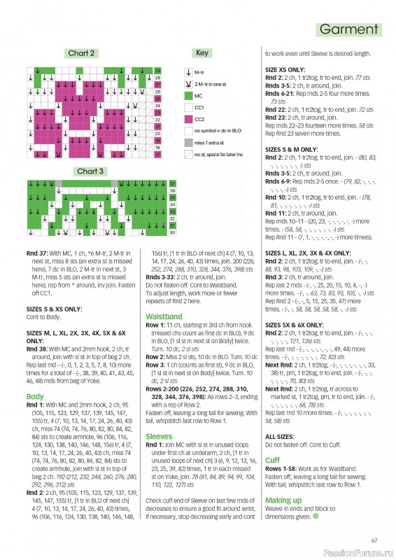 Вязаные проекты крючком в журнале &laquo;Crochet Now №132 2026&raquo;