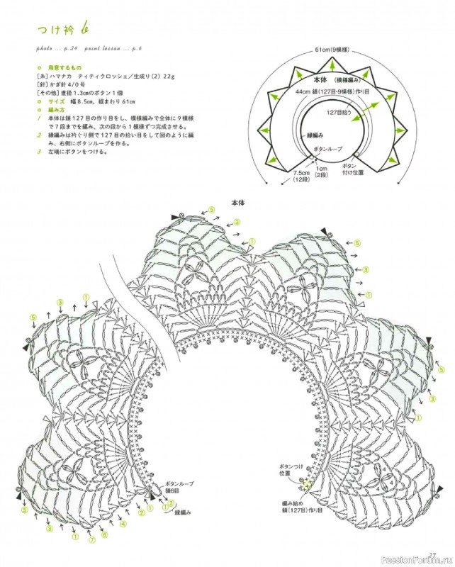 Вязаные проекты в книге &laquo;Lacework of the Pineapple Pattern&raquo;.