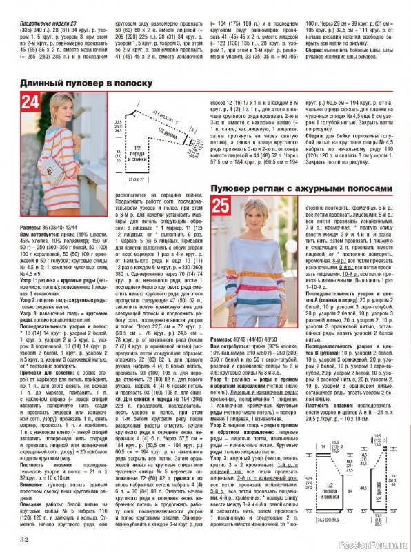 Вязаные модели в журнале &laquo;Сабрина №3 2026&raquo;