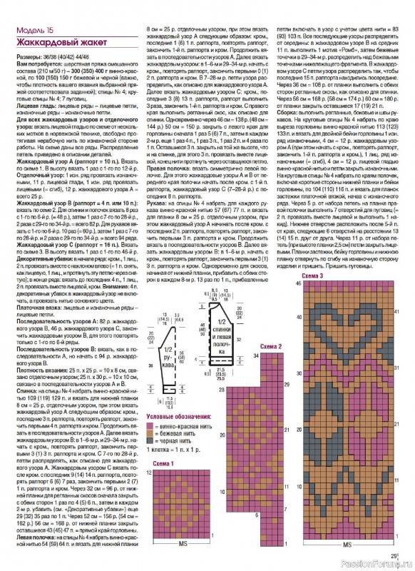 Вязаные модели в журнале &laquo;Сабрина. Спецвыпуск №6 2025&raquo;