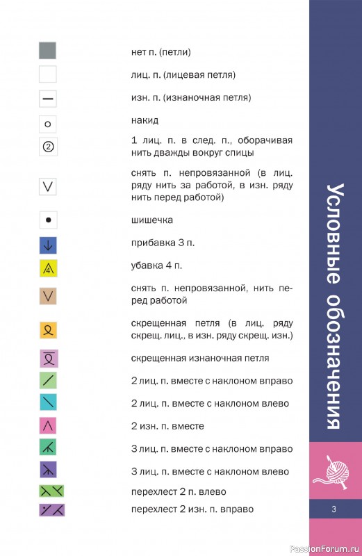 Вязаные проекты в книге «3D-узоры спицами»