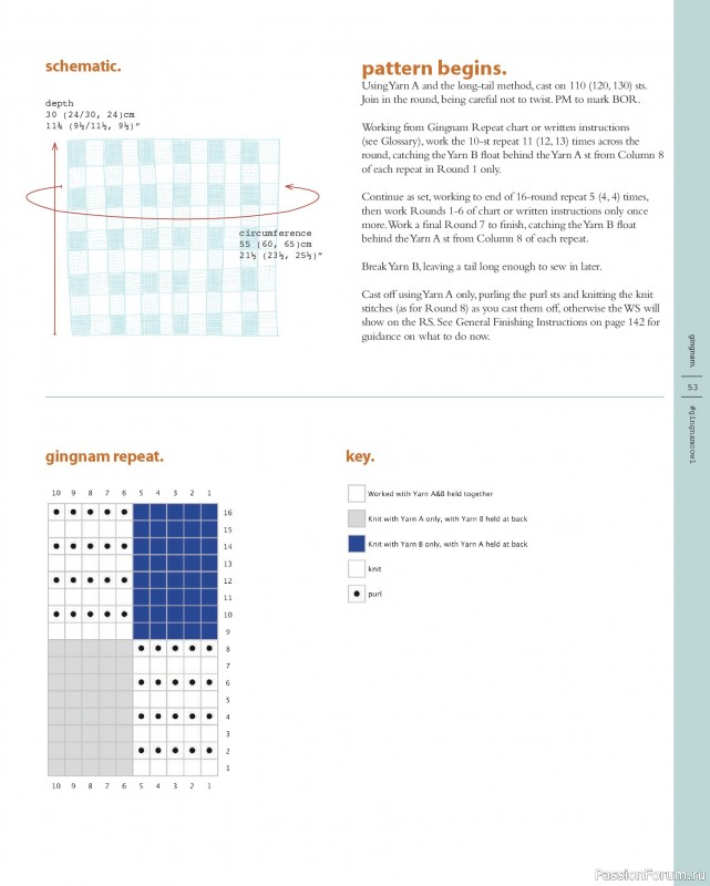 Вязаные проекты в книге «Marlisle»
