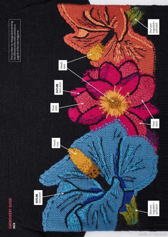 Вязаные модели спицами в журнале «The Knitter №183 2022»