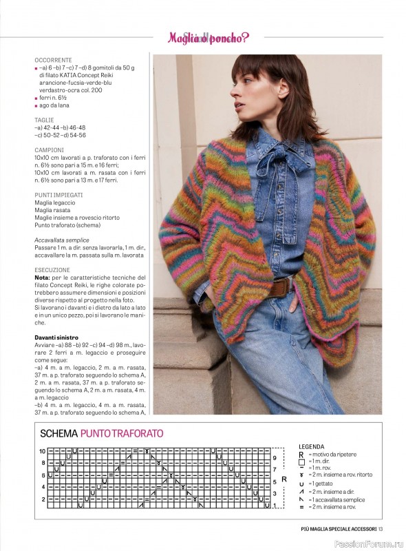 Вязаные модели в журнале «Piu Maglia Speciale Accessori №12 2025»