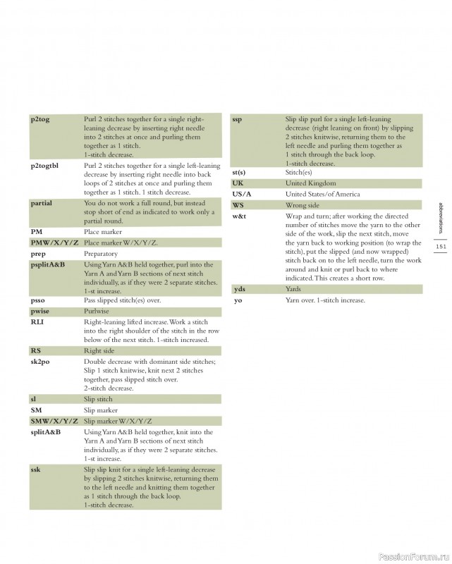 Вязаные проекты в книге «Marlisle». Продолжение