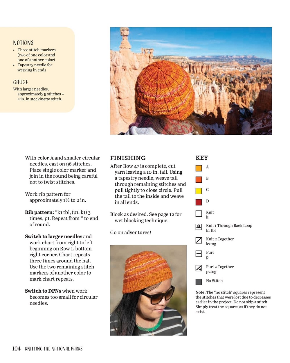 Коллекция моделей шапок в книге «Кnitting the National Parks»
