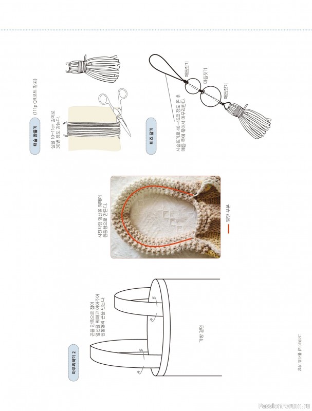 Вязаные проекты в книге «My Own Hand Knitted Bags and Accessories». Продолжение