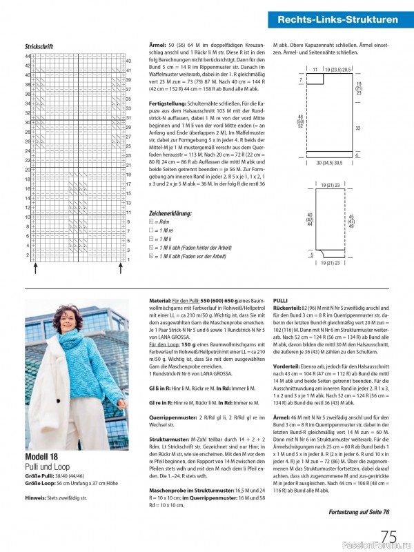 Вязаные проекты в журнале «Meine Strickmode Sonderheft MS195 2025»