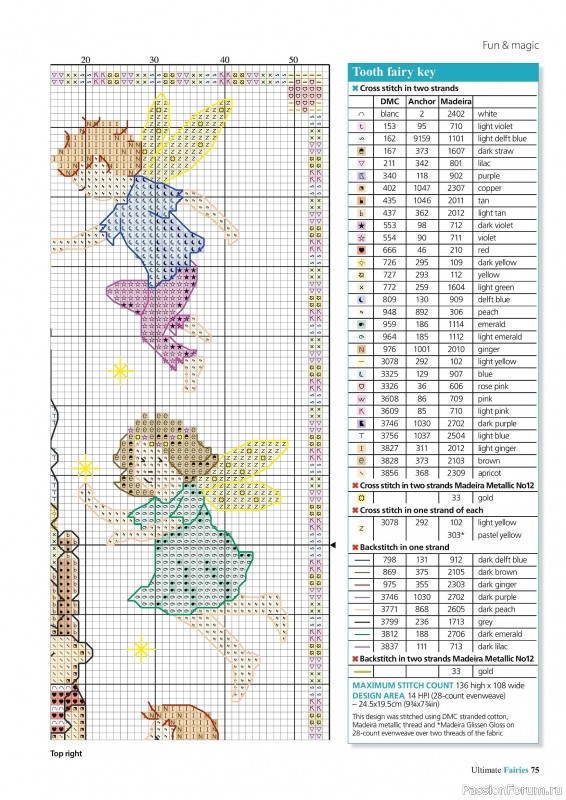 Коллекция вышивки в журнале «Ultimate CrossStitch Faries - November 2025»