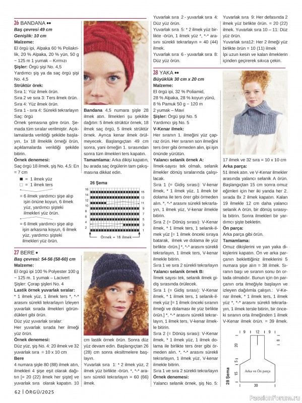 Вязаные модели в журнале «Burda Orgu №2 2025»