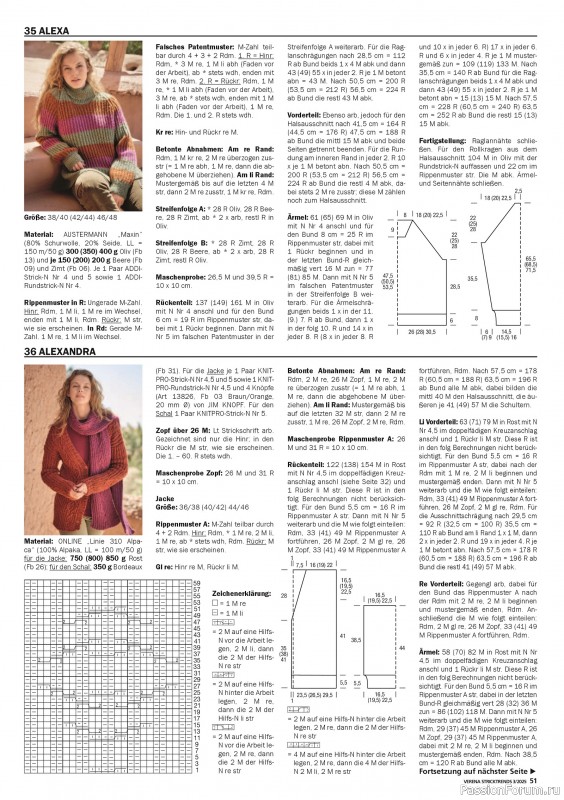 Вязаные модели в журнале «Verena Stricktrends №3 2025»