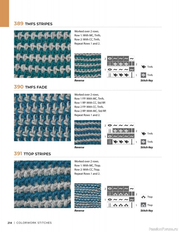 Вязаные проекты в книге « Tunisian Crochet». Продолжение 2