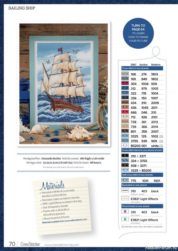 Коллекция вышивки в журнале «CrossStitcher №418 2025»
