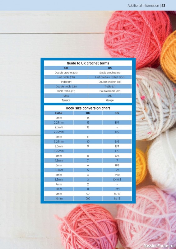 Вязаные проекты крючком в журнале «Crochet Now №116 2025»
