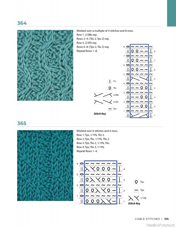 Вязаные проекты в книге « Tunisian Crochet». Продолжение 2