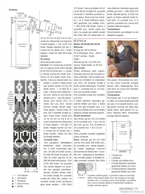 Вязаные модели в журнале «Burda Orgu №2 2025»