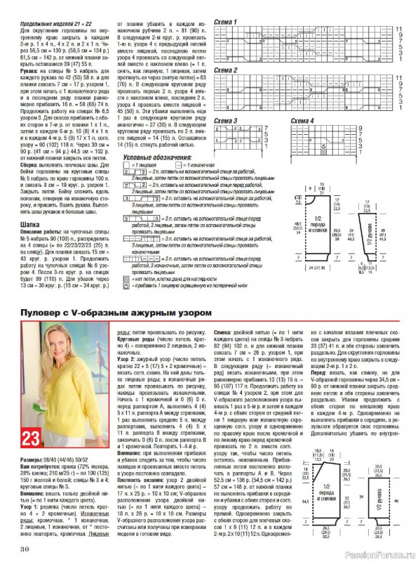 Вязаные модели в журнале «Сабрина №11 2025»