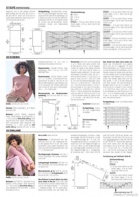 Вязаные модели в журнале &laquo;Verena Stricktrends №3 2026&raquo;