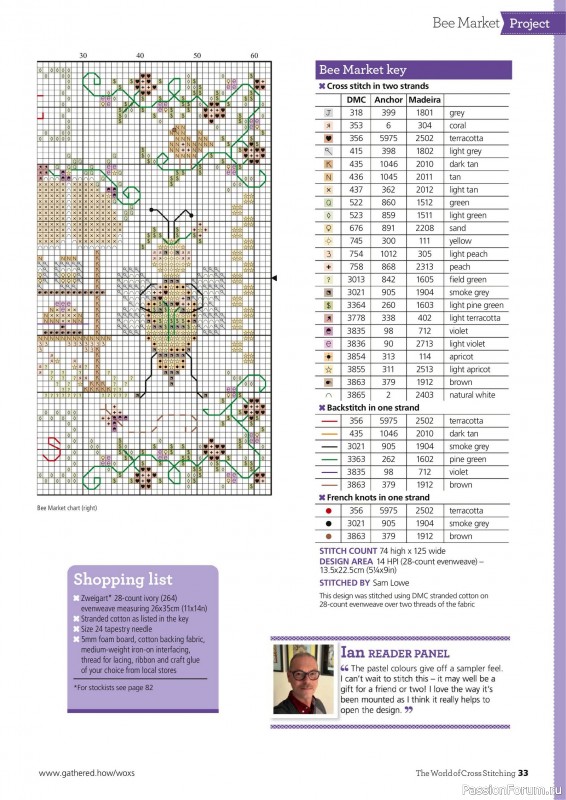 Коллекция вышивки в журнале «The World of Cross Stitching №360 2025»