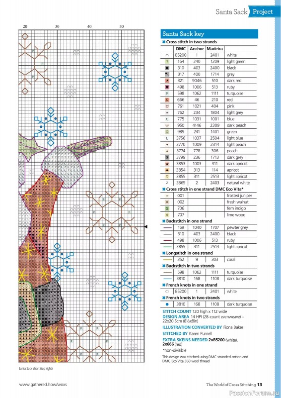 Коллекция вышивки в журнале «The World of Cross Stitching №364 2025»