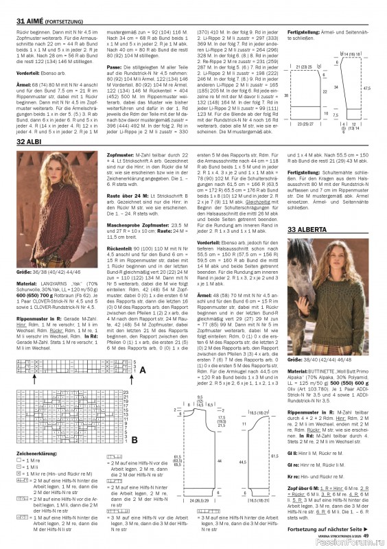 Вязаные модели в журнале «Verena Stricktrends №3 2025»