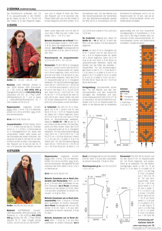 Вязаные модели в журнале &laquo;Verena Stricktrends №3 2026&raquo;