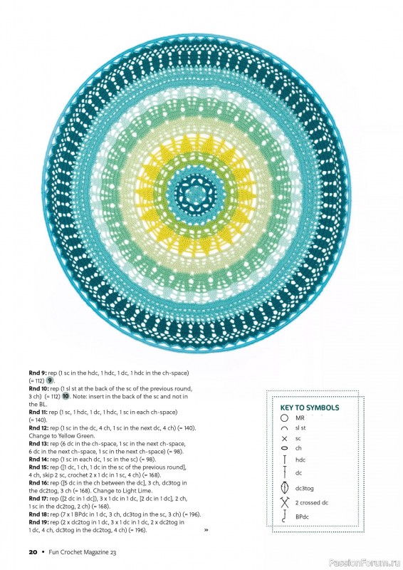 Вязаные проекты крючком в журнале «Fun Crochet Magazine №23 2025»