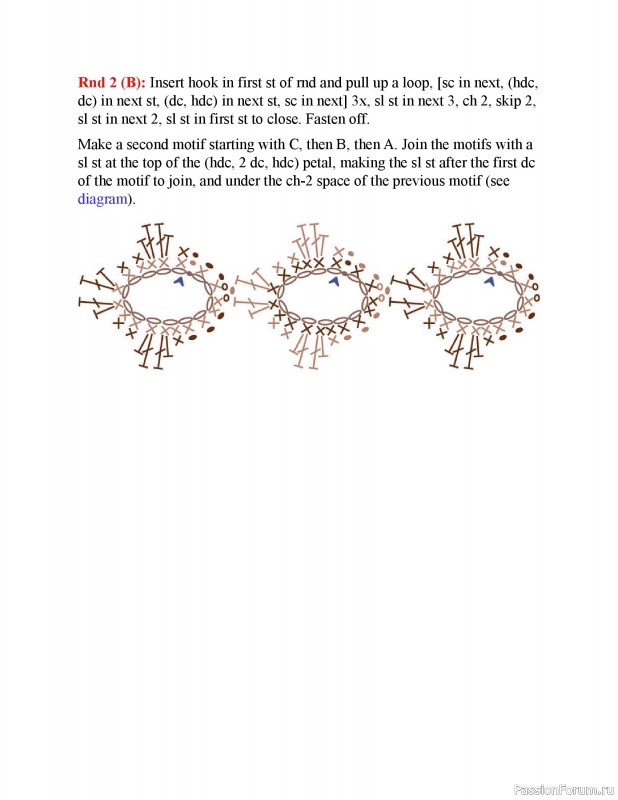 Вязаные проекты в книге &laquo;150 Crochet Borders&raquo;. Часть 2