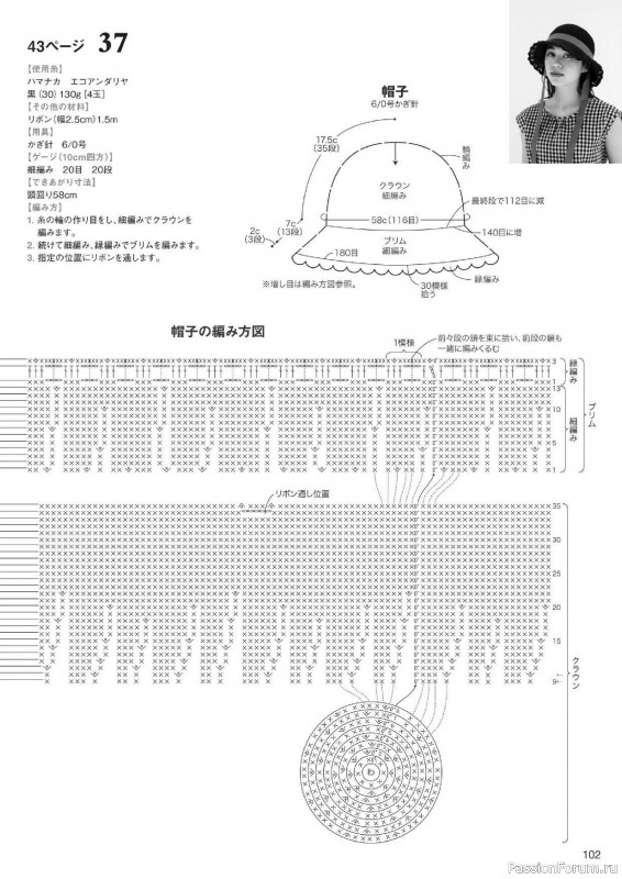 Вязаные проекты в журнале &laquo;Knitting Time - Spring & Summer 2024&raquo;