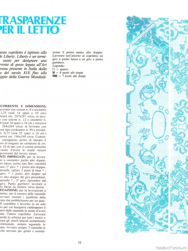 Вязаные проекты крючком в журнале «Gioco Filo №44 1985»