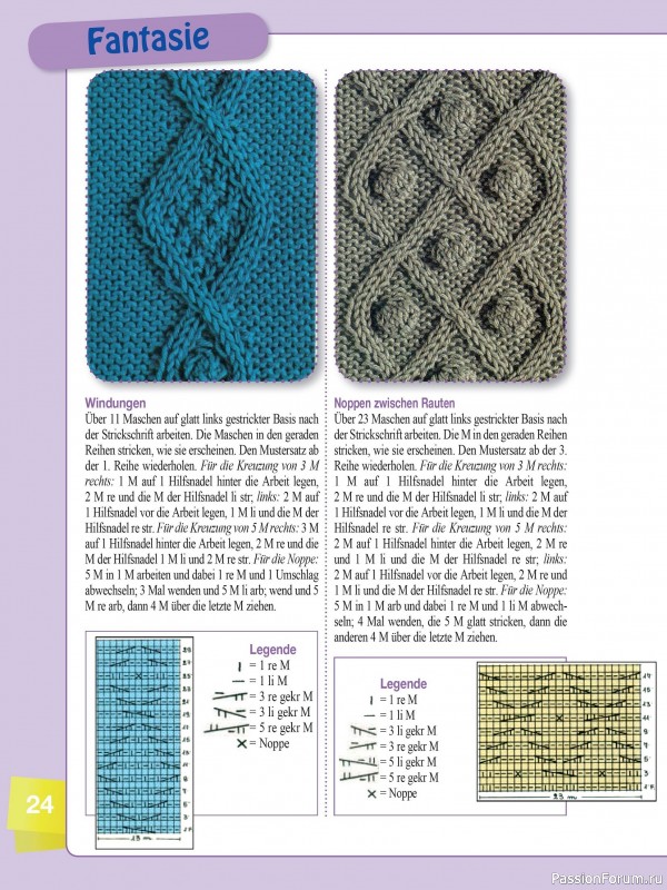 Вязаные проекты в журнале «Muster-Hits №4 2025»