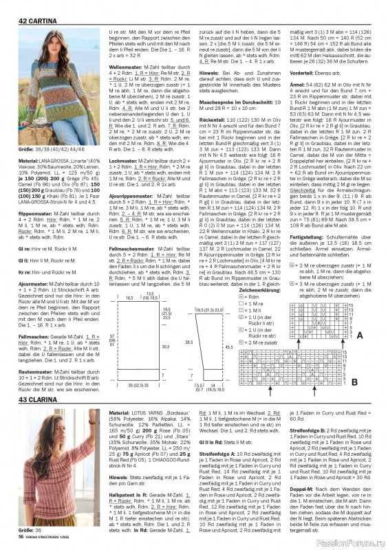 Вязаные модели в журнале &laquo;Verena Stricktrends №1 2026&raquo;