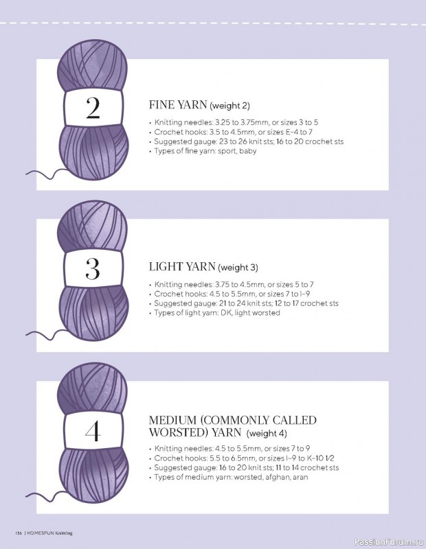 Вязаные проекты спицами в журнале «Homespun Knitting №3 2022»