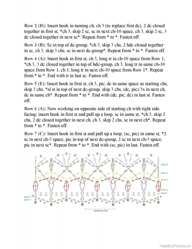 Вязаные проекты в книге &laquo;150 Crochet Borders&raquo;. Часть 1