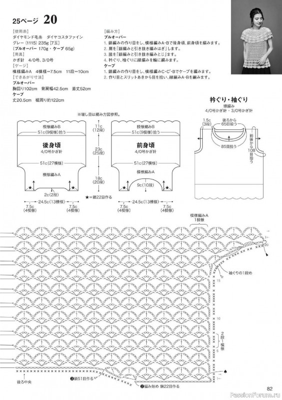 Вязаные проекты в журнале &laquo;Knitting Time - Spring & Summer 2024&raquo;