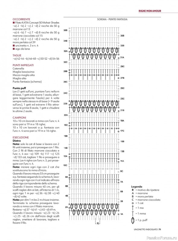 Вязаные проекты в журнале &laquo;Uncinetto Indossato №15 2026&raquo;