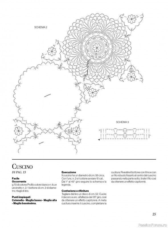 Вязаные проекты крючком в журнале &laquo;Profilo Uncinetto №14 2026&raquo;