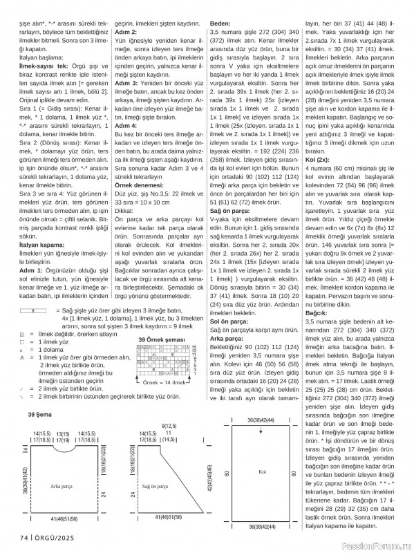 Вязаные модели в журнале «Burda Orgu №2 2025»