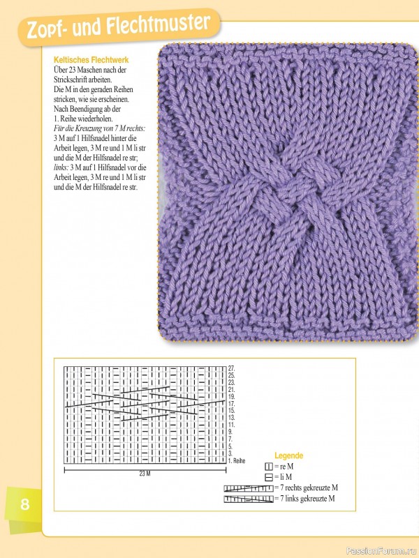 Вязаные проекты в журнале «Muster-Hits №4 2025»