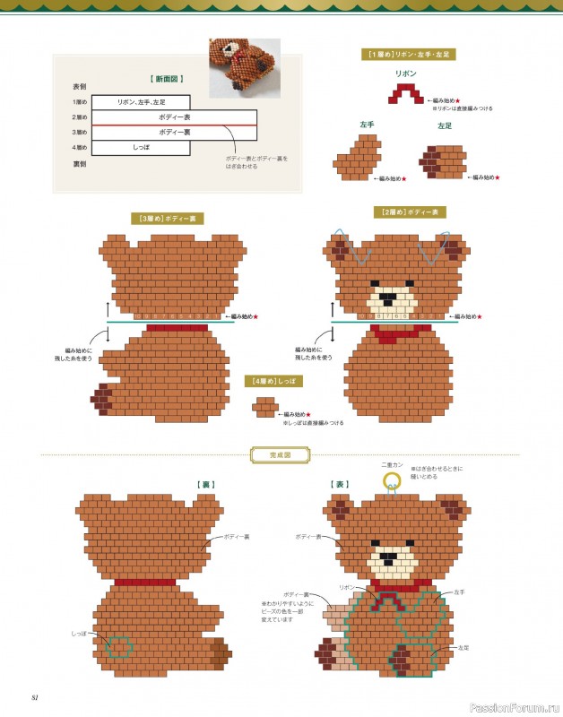 Коллекция проектов для рукодельниц в журнале &laquo;Bead friend - Autumn 2026&raquo;