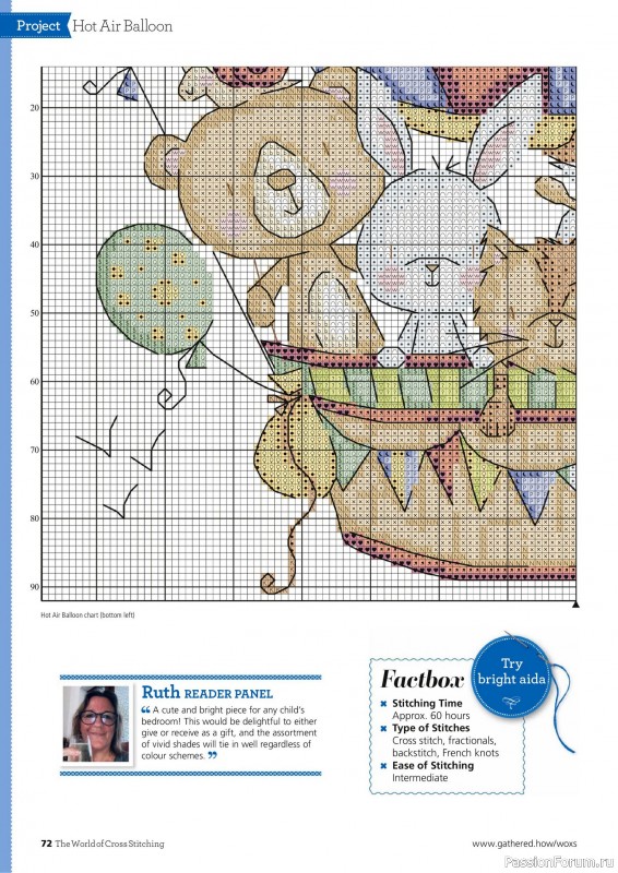 Коллекция вышивки в журнале «The World of Cross Stitching №360 2025»
