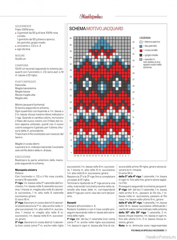 Вязаные модели в журнале «Piu Maglia Speciale Accessori №12 2025»